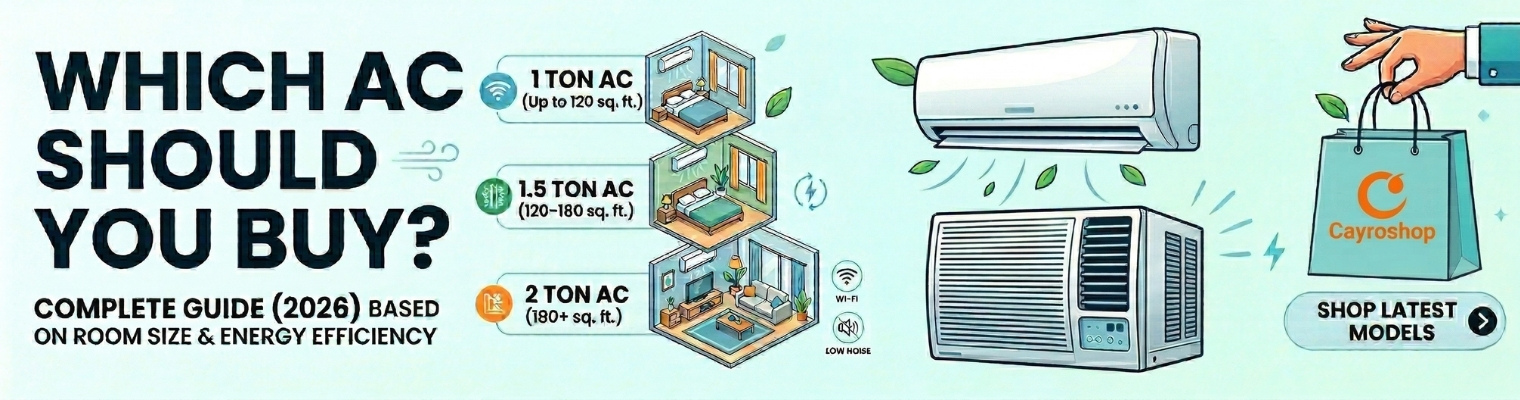 Which AC Should You Buy? Complete Guide Based on Room Size & Energy Efficiency (2026)